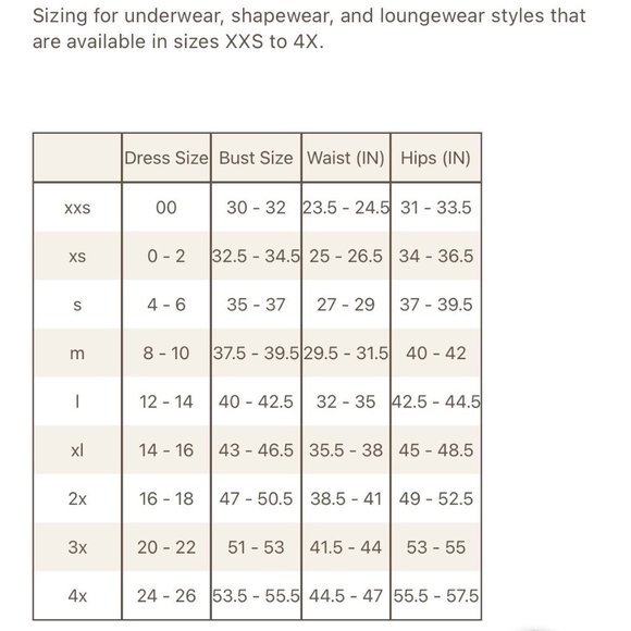 SKIMS Light Essential Scoop Neck Bodysuit NEW Agave Womens 4X - Picture 12 of 13